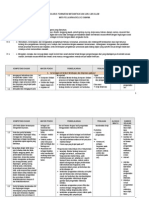 Silabus - Biologi - Xi-Peminatan Mia