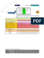 حساب الكابل بمعرفة نسبة الهبوط في الجهد ودرجة الحرارة