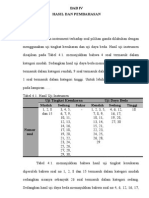 Hasil Analisis Soal Latihan