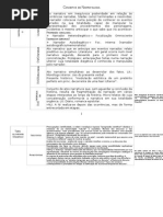 Diagrama de Conceitos de Narratologia (Teoria Da Narrativa)