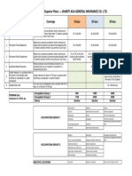 Personal Accident Policy - Bharti AXA