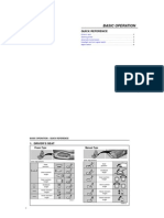Basic Operation: Quick Reference