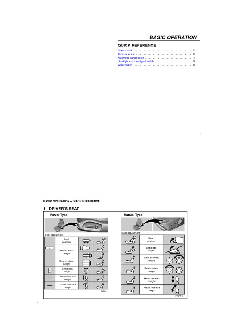 Quick Reference for Vehicle Controls | PDF | Home & Garden