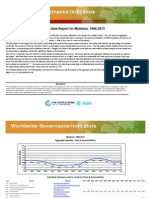 Country Data Report For Maldives, 1996-2013: Disclaimer