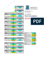 ASTM Tables