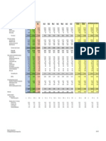 Sample P&L