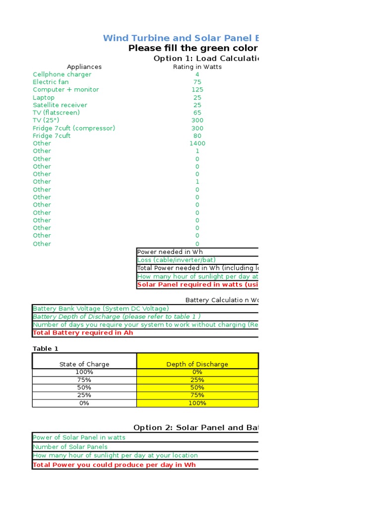 Solar Panel Design & Costing | PDF