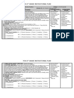 Pcis 6 Grade Instructional Plan: X X X X X X X X X X X X