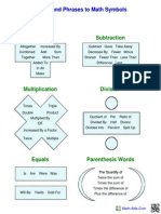 Algebrais Phrases