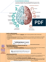 Epocas Historicas - Caract Generales (Pdi) PDF