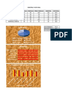 Excel en Clase / Dalia Sánchez