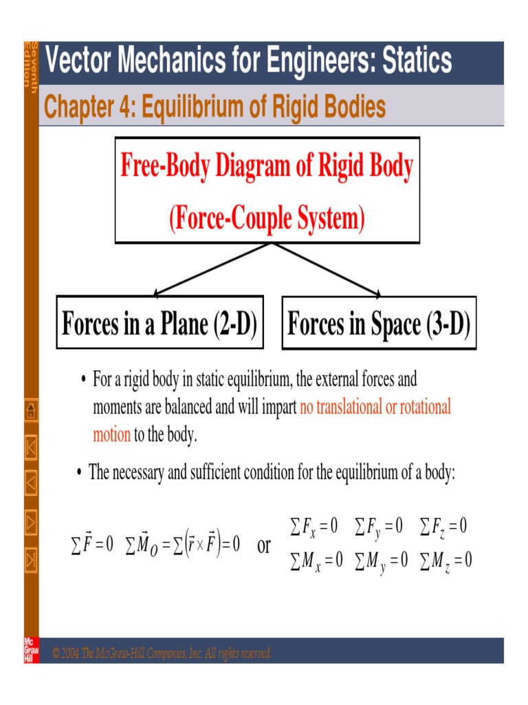Vector Mechanics For Engineers: Statics: Free-Body Diagram of Rigid ...