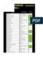 Lista de Inscritos GEO BIKE ESTRELA