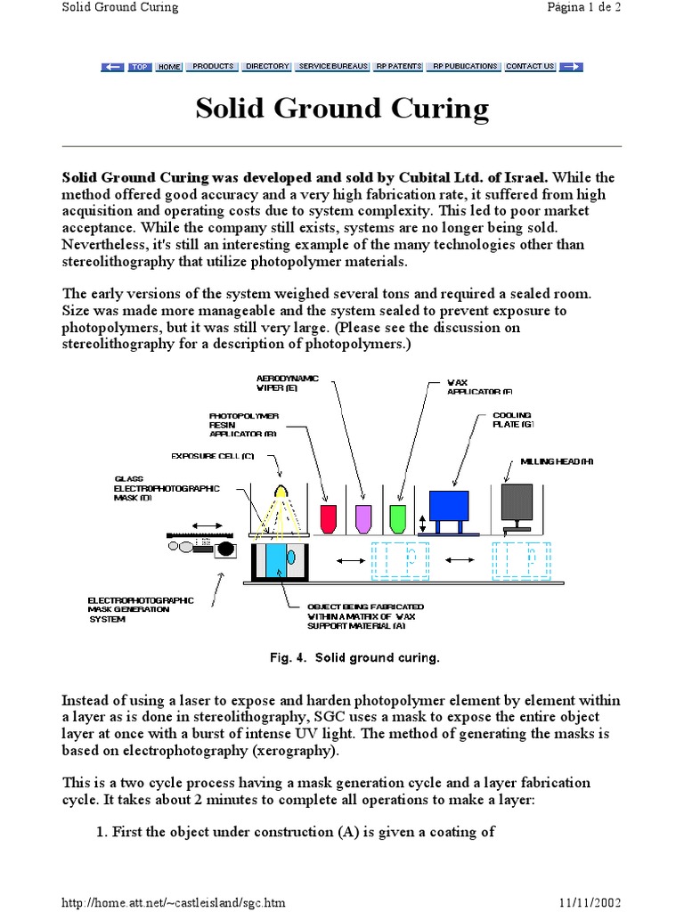 solid-ground-curing-applied-and-interdisciplinary-physics-industries