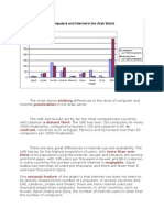 Sample Answer Graph EAW