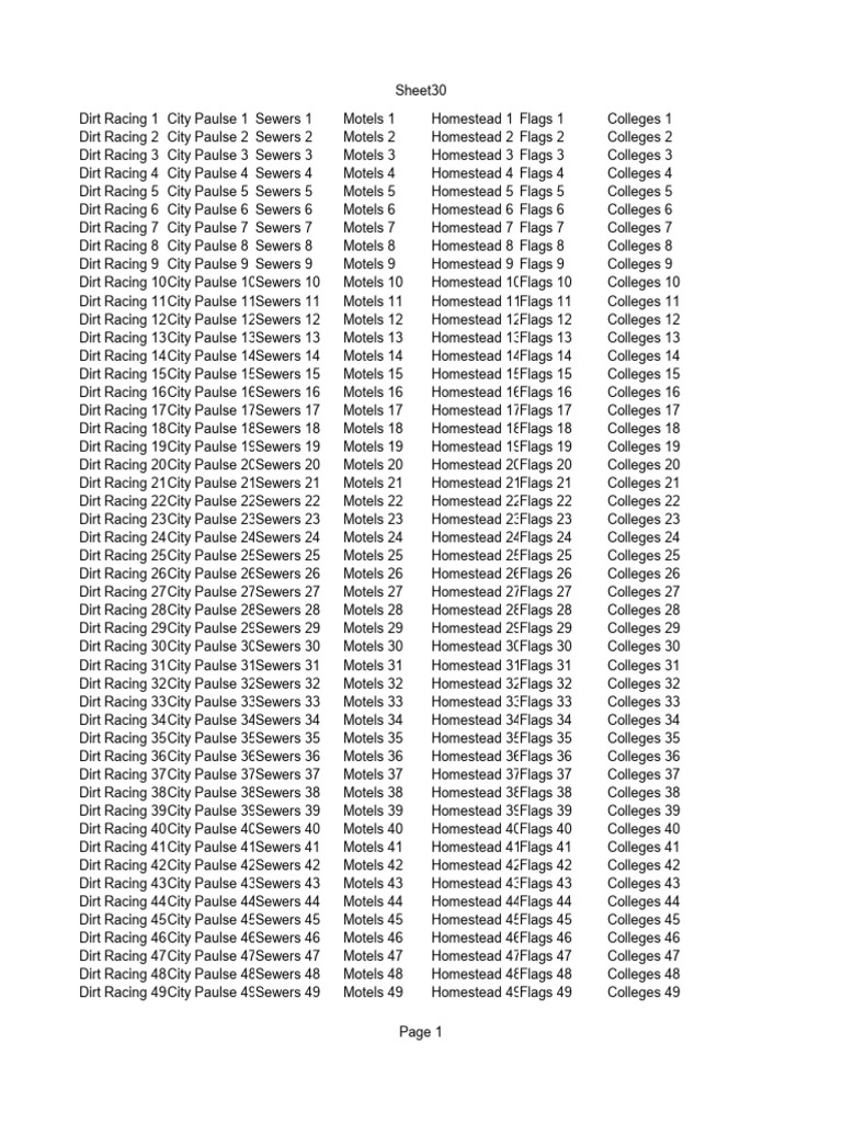 text dating brantford