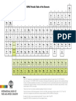 IUPAC Periodic Table-1May13