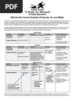Cuomo Evaluation Changes Primer 2015 Modified