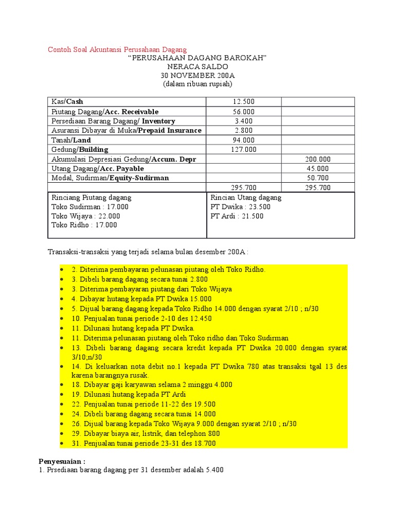 25 Contoh Soal Akuntansi Perusahaan Dagang Neraca Saldo Kumpulan Contoh Soal