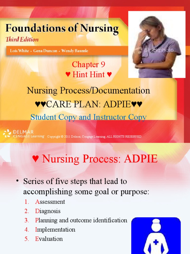 Nursing Process/Documentation Care Plan: Adpie : Hint Hint | PDF ...