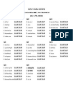 Daftar Nama Dan Kelompok PDF