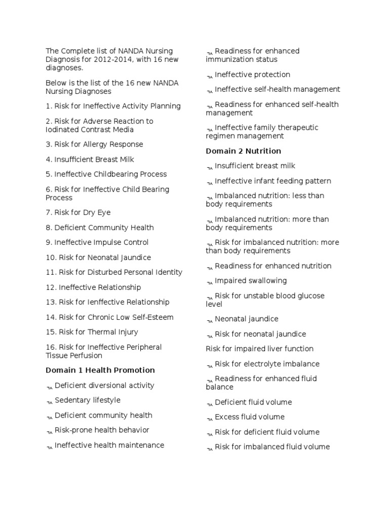Nanda | PDF | Psychological Resilience | Nutrition