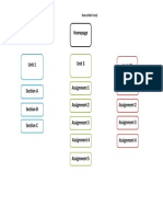 U3t1 Sitemap