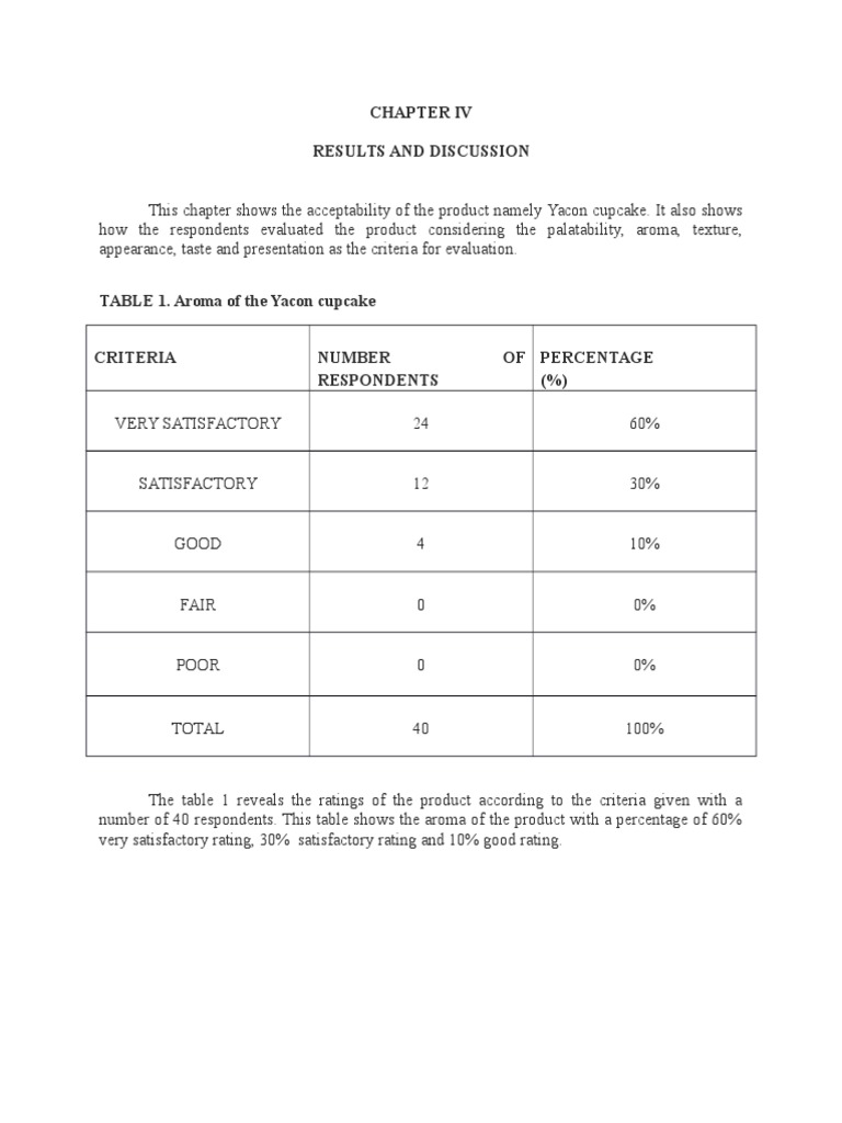 importance of chapter 4 and 5 in research