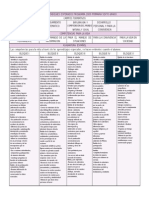 Aprendizajes Esperados Programa 2009 Primaria. Sexto Grado. ESPAÑOL