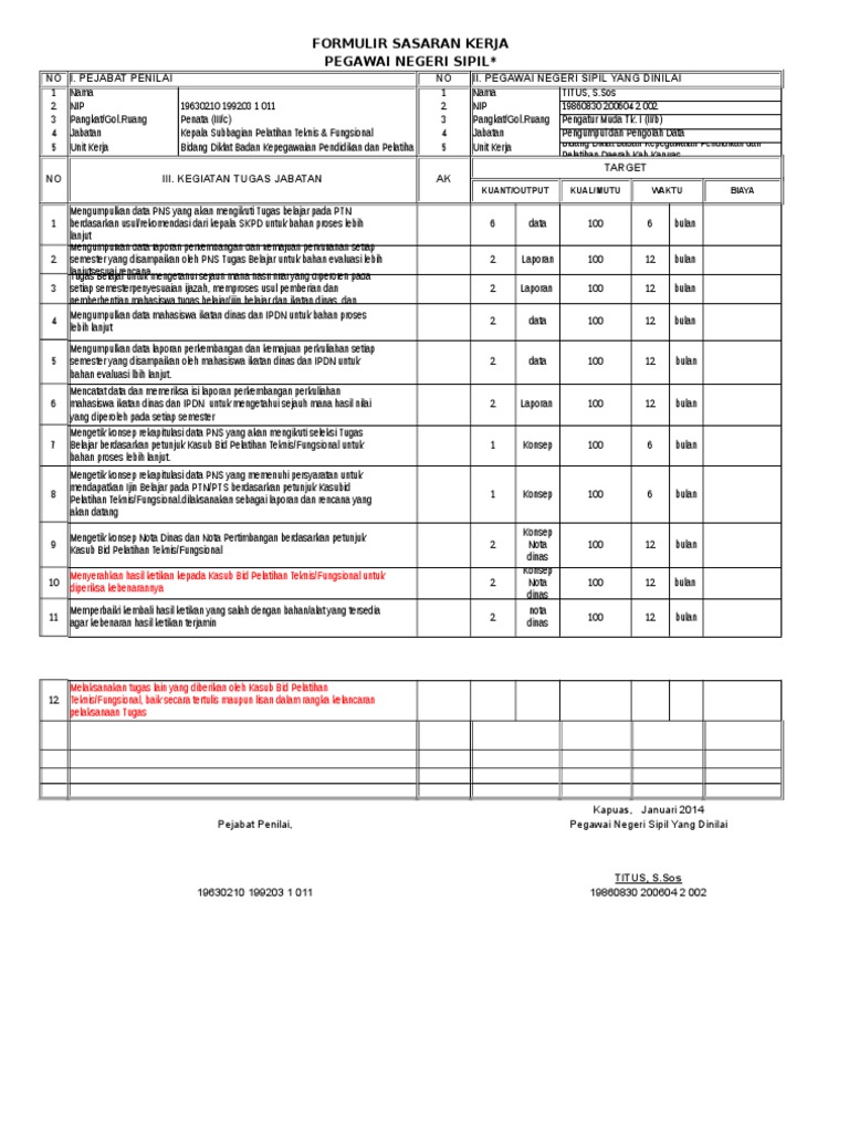 Contoh Skp Pengumpul &amp; Pengolah Data Bkd Kapuas