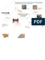 Boards Joinery: Shakes and Shingles