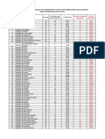 Status Pengisian / Pelaksanaan Ujian Kompetensi Ict (Guru & Pentadbir) Daerah Kuala Kangsar Pada 1 0ktober 2013 Jam 9.50 Pagi