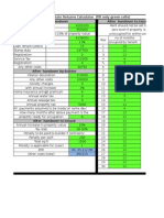 Real Estate Returns Calculator