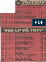 VG-lista 1979-1981