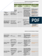 Plan Estrategico Trabajo y Accion