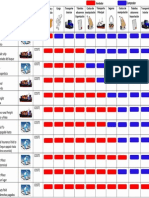 Incoterms 2013
