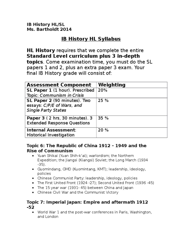 ib history essay outline