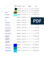 Color Names: (RGB) (RGB) (RGB) (RGB) (HSL/HSV) (HSL) (HSL) (HSV) (HSV), PDF, Vision