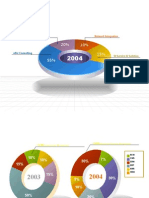 chart-ppt-template-034.ppt