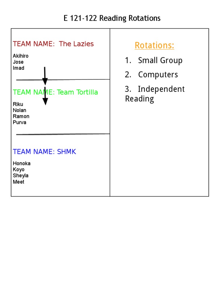 Reading Rotations Schedule | PDF | Sports & Recreation