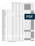 Prac 1 Prep Disoluciones Tabla