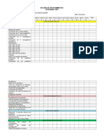 Record de Procedimientos-Emg