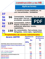 Clase 1 - Soldadura 1