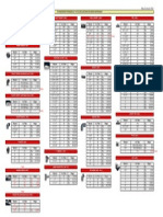 Pricelist Fitting Aw Per. Januari 2014