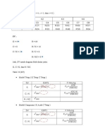 Diagram Blok