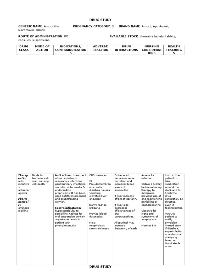DRUG STUDY Amoxicillin PDF Rtt Diseases And Disorders