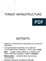 Threat Infrastructure