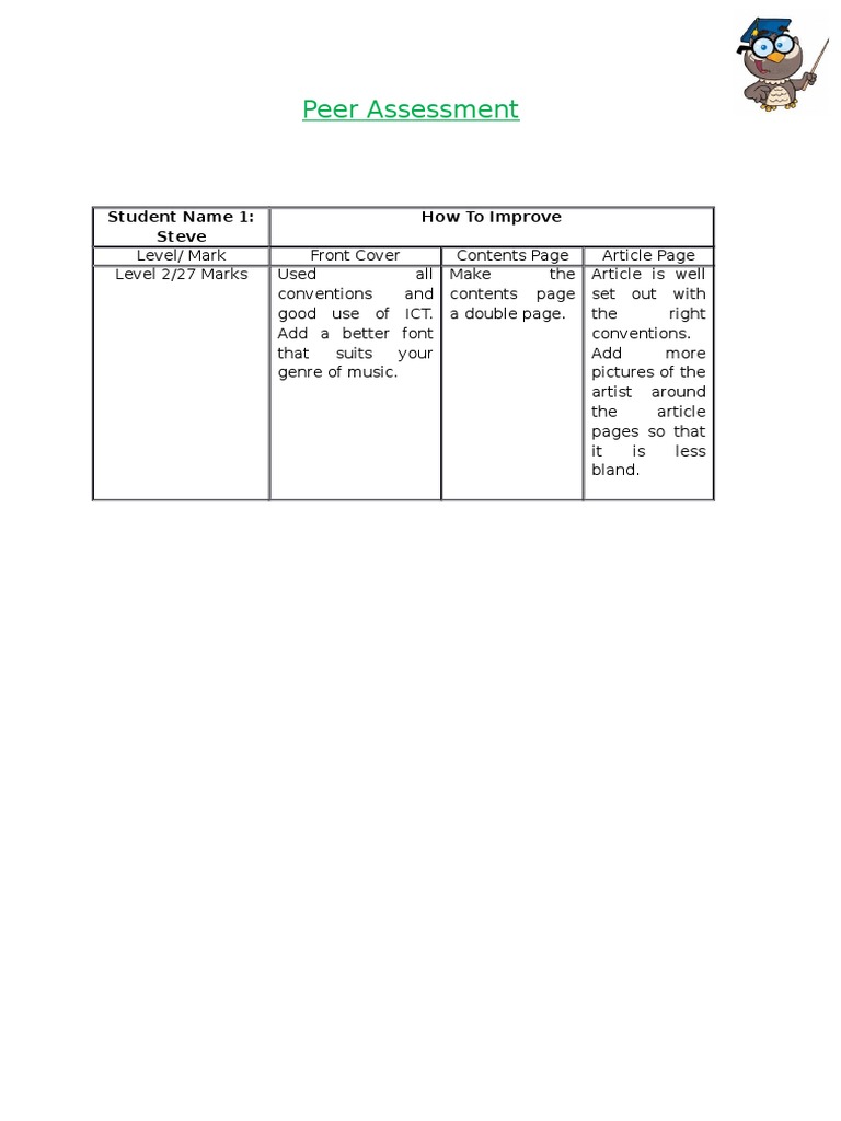 Peer Assessment Feedback for Article | PDF | Art