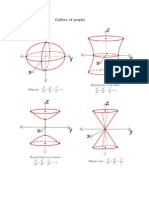 Gallery of Graphs: Hyperboloid of One Sheet: X y Z X y Z Ellipsoid: + + 1 + 1 A B C A B C