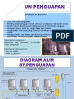 Stasiun Penguapan